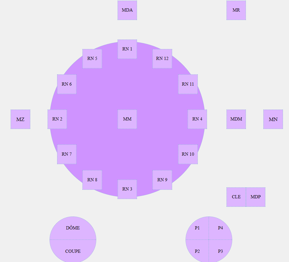 Carte Cadeau - Séance roue d'incarnation